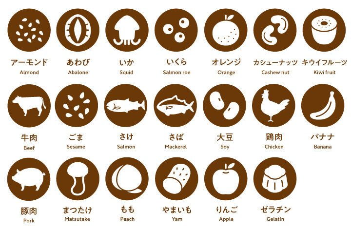 特定原材料に準じる20品目