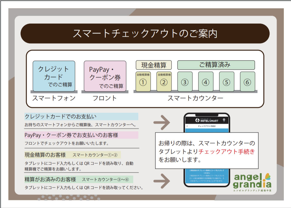 スマートチェックアウト