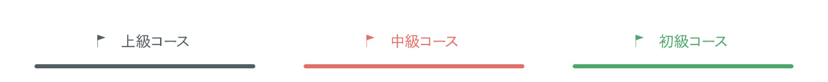 コース難易度の凡例